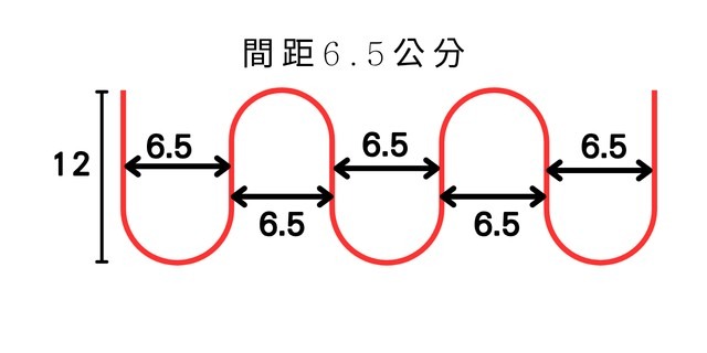 電動窗簾規劃必看｜蛇行簾好不好看？除了深度之外，間距才是關鍵-6